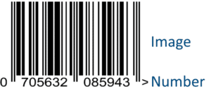 barcode number and image barcode number and image